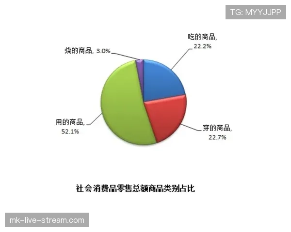 皇家社会近期阵型调整影响战术稳定性，具体表现在传控效率下降